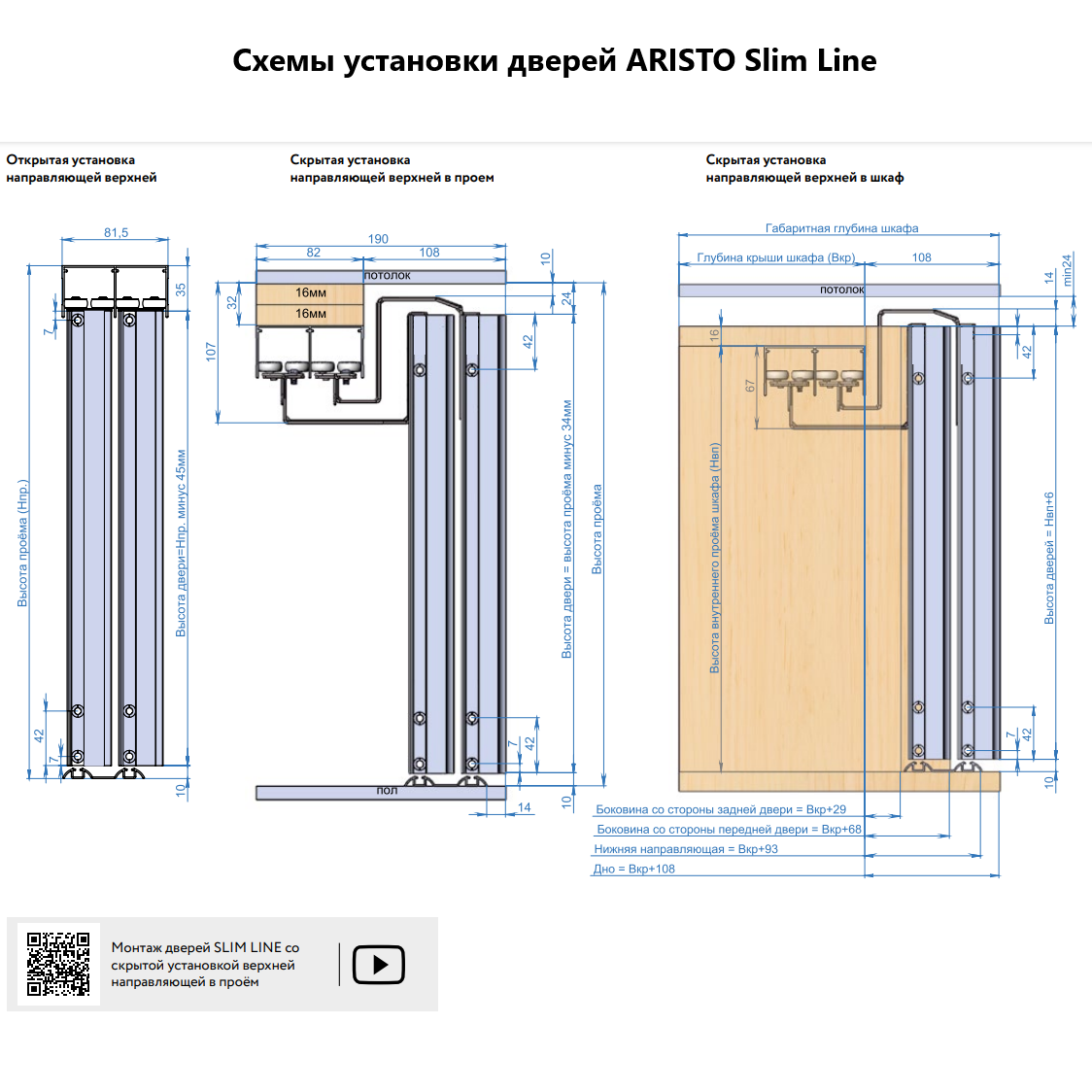 Расчет дверей шкафов купе aristo