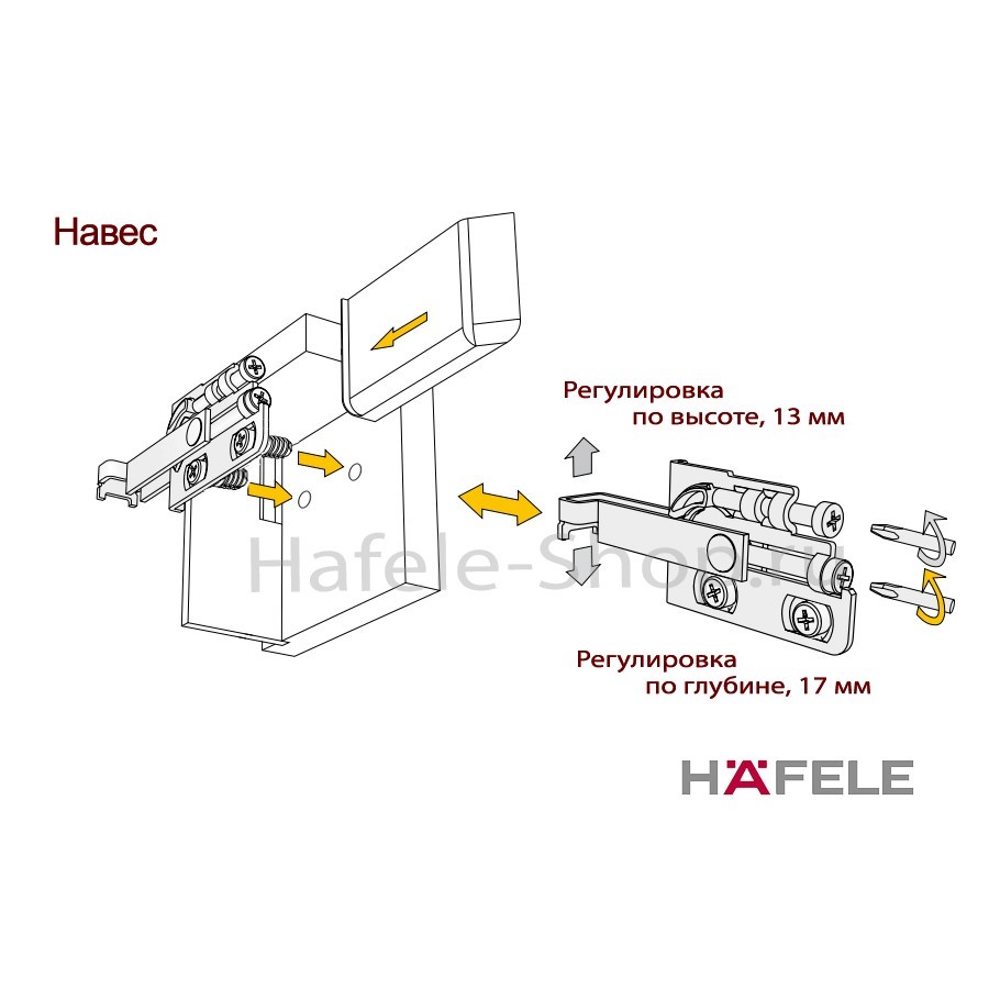 Навесы scarpi. Навесы Hafele Scarpi-4. Scarpi-4 with Safety System. Навесы Hafele Scarpi-4 установка. Заглушки навеса двери Хово hw76.